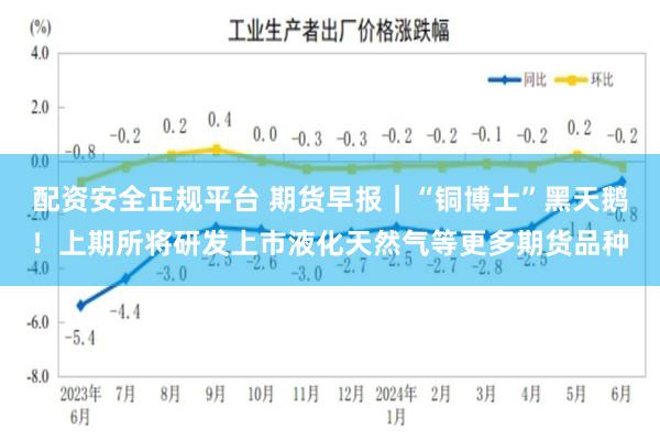 配资安全正规平台 期货早报｜“铜博士”黑天鹅！上期所将研发上市液化天然气等更多期货品种