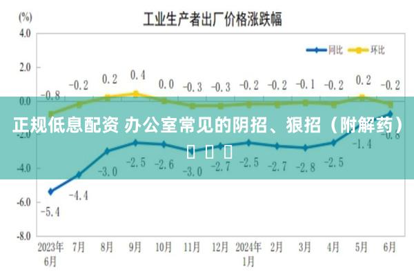 正规低息配资 办公室常见的阴招、狠招（附解药） ​​​