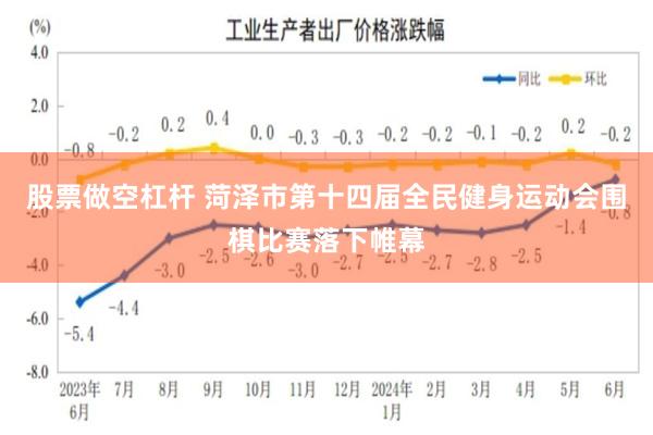 股票做空杠杆 菏泽市第十四届全民健身运动会围棋比赛落下帷幕