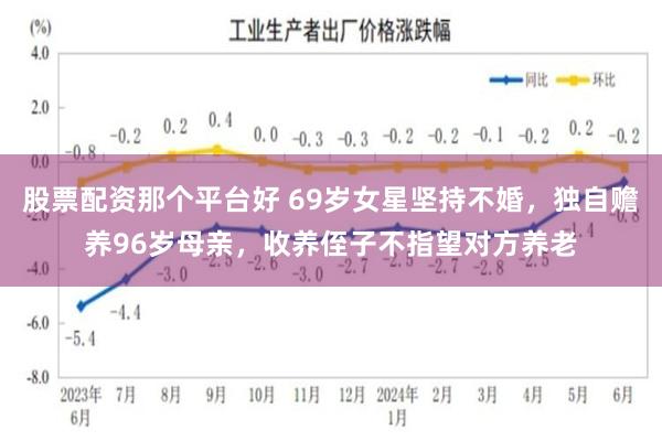 股票配资那个平台好 69岁女星坚持不婚，独自赡养96岁母亲，收养侄子不指望对方养老