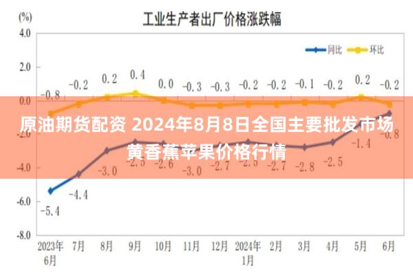 原油期货配资 2024年8月8日全国主要批发市场黄香蕉苹果价格行情