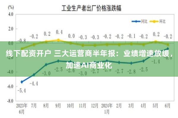 线下配资开户 三大运营商半年报：业绩增速放缓，加速AI商业化