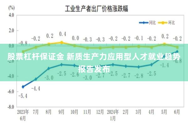 股票杠杆保证金 新质生产力应用型人才就业趋势报告发布